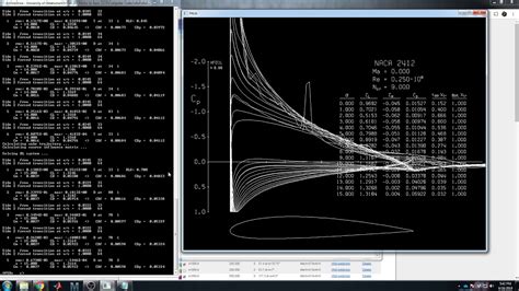xfoil tutorial|xfoil commands.